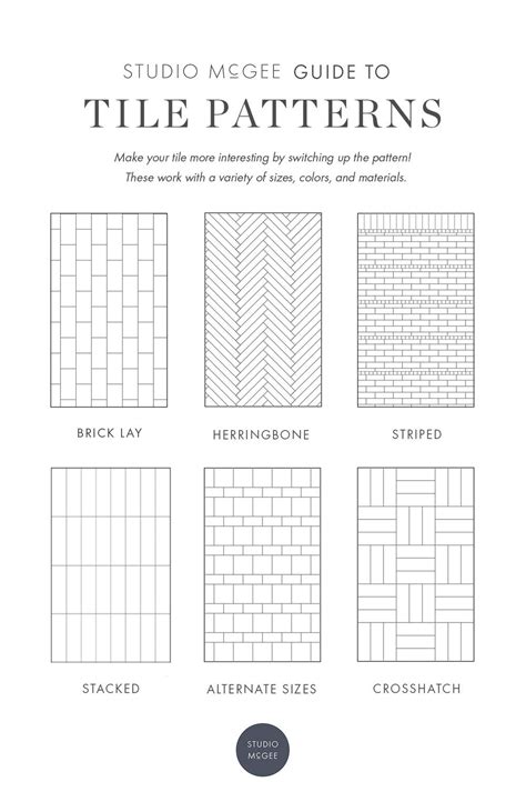 TILE PATTERN GUIDE